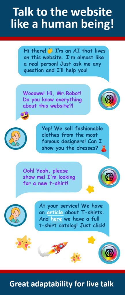 Another example of dialogue between AI and website visitor