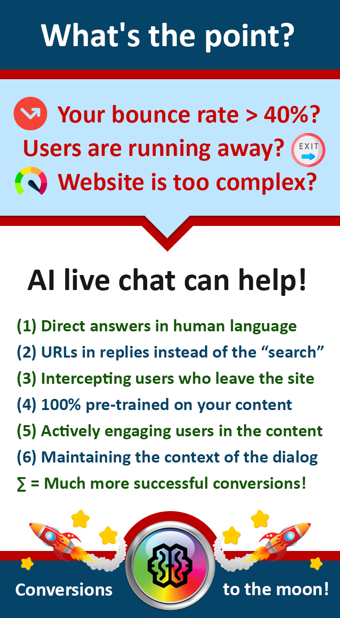 What is the point of using our AI live chat?