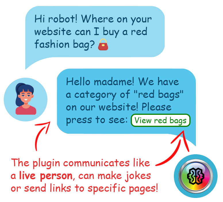 Example of a dialog between a user and an AI chatbot for WordPress